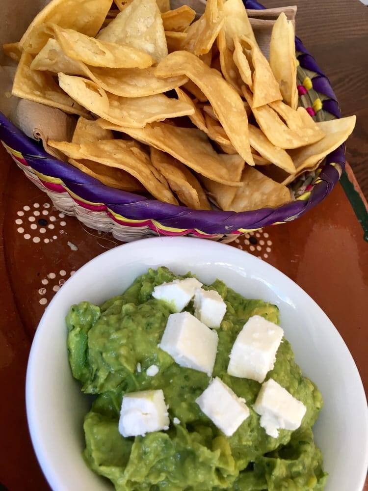 Chips Con Guacamole